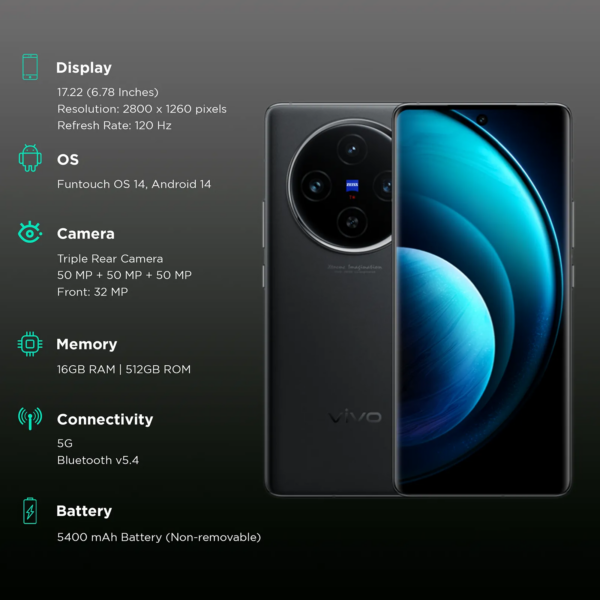 Vivo X100 Pro 5G
